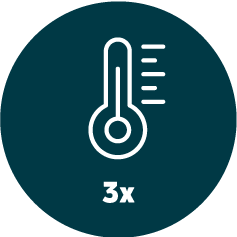 Icon 3x Temperaturfühler